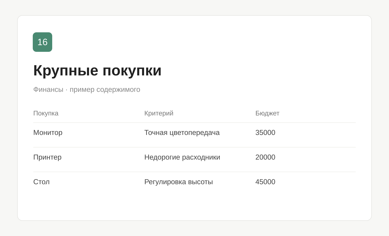 Пример таблицы: Крупные покупки