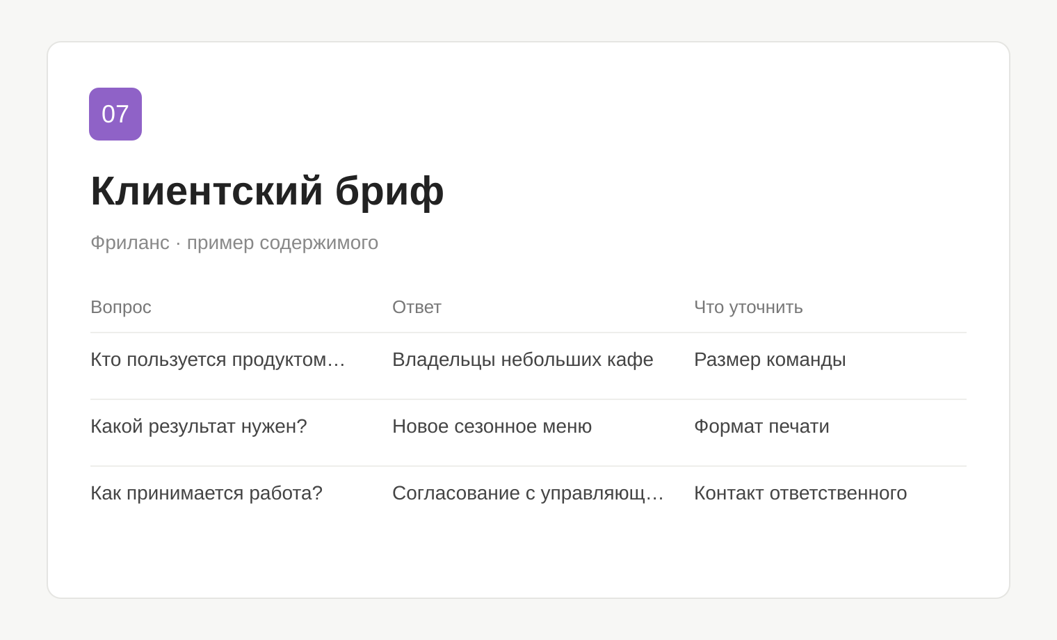 Пример таблицы: Клиентский бриф