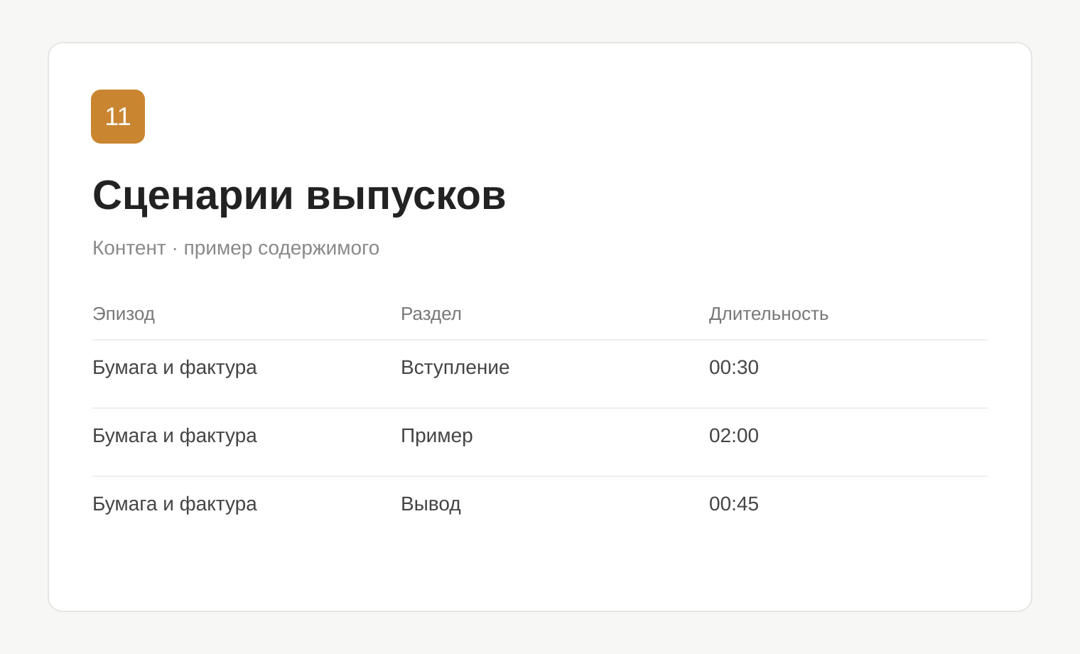 Пример таблицы: Сценарии выпусков