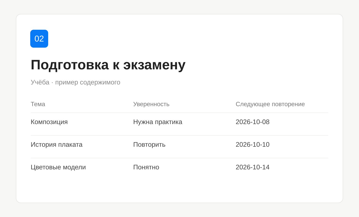 Пример таблицы: Подготовка к экзамену