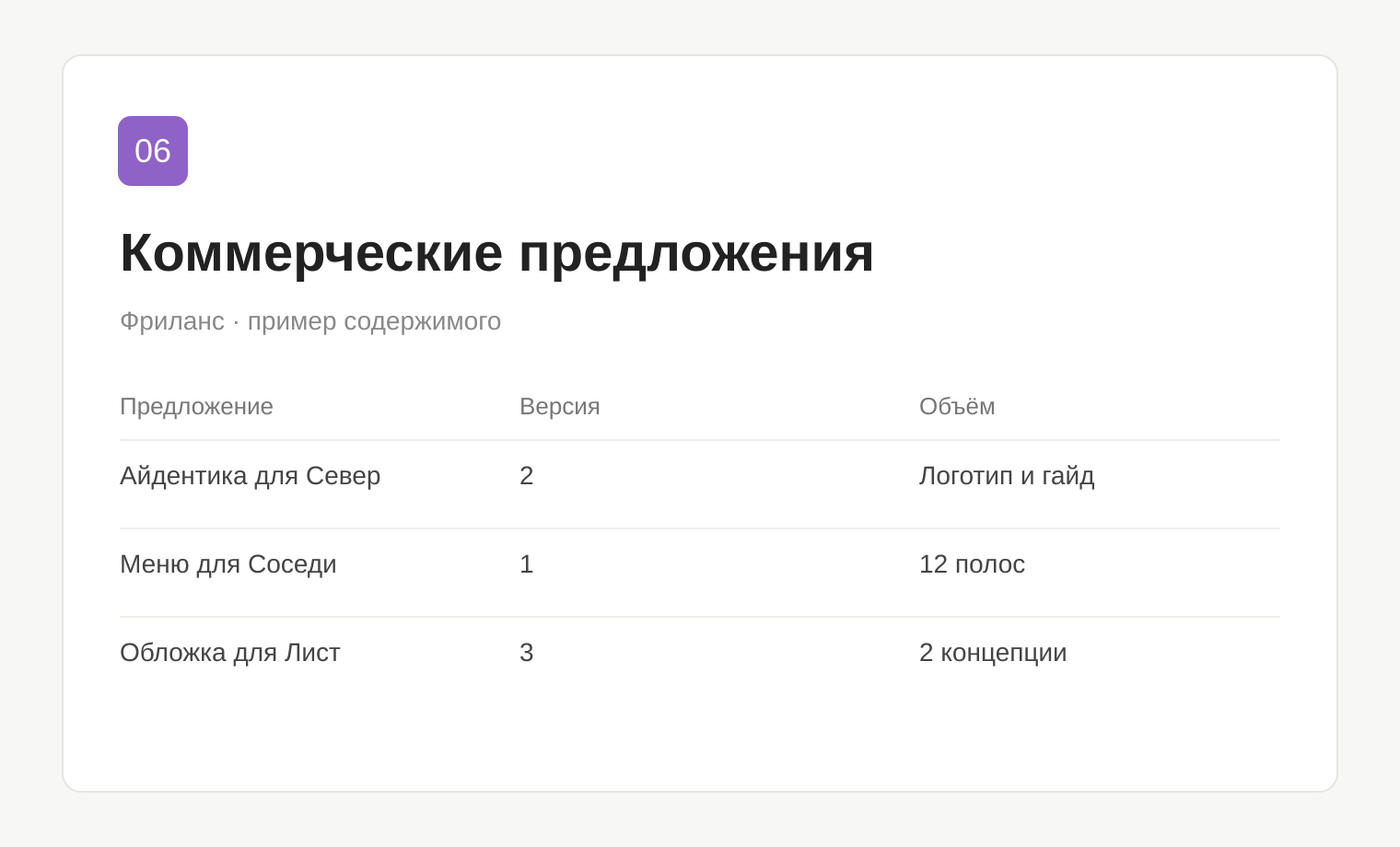 Пример таблицы: Коммерческие предложения