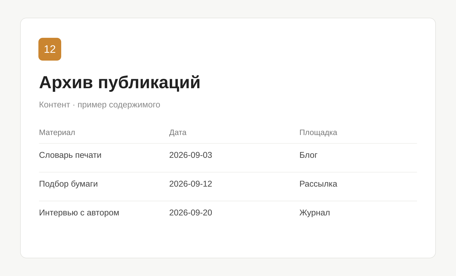 Пример таблицы: Архив публикаций
