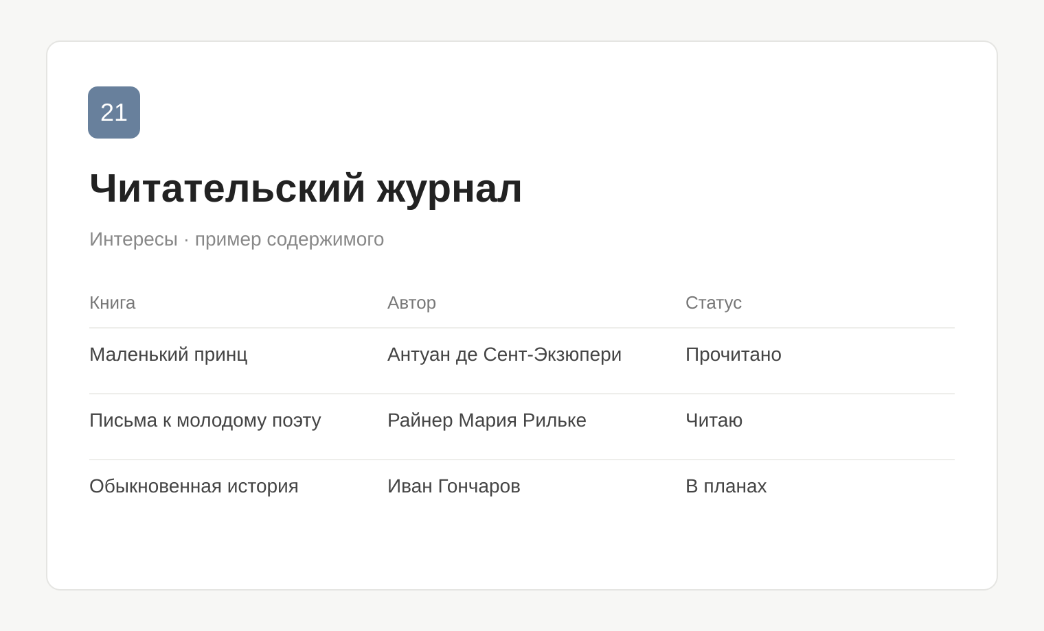 Пример таблицы: Читательский журнал