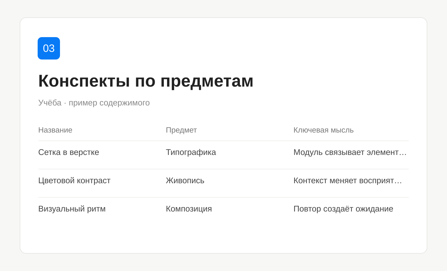 Пример таблицы: Конспекты по предметам