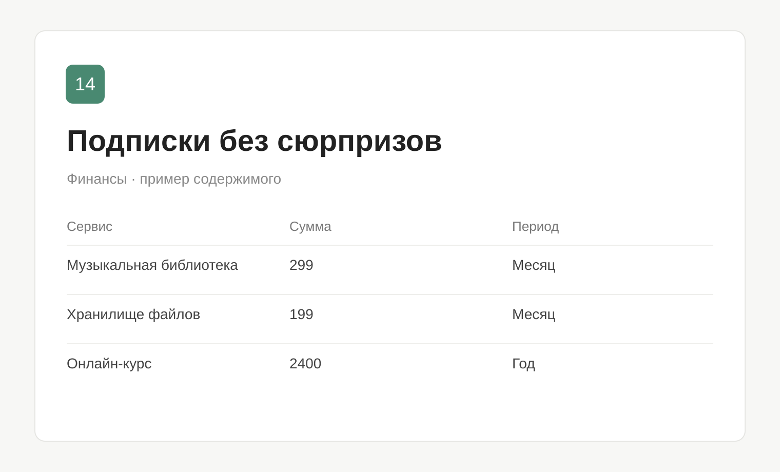 Пример таблицы: Подписки без сюрпризов
