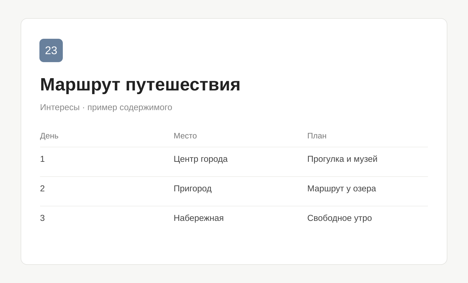 Пример таблицы: Маршрут путешествия